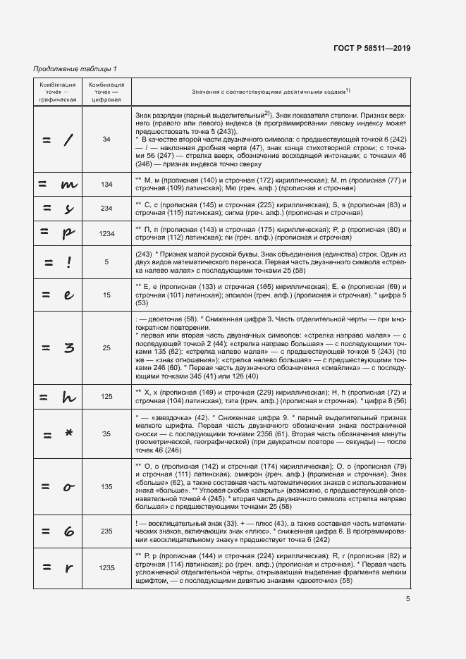Страница 9 ГОСТ Р 58511-2019
