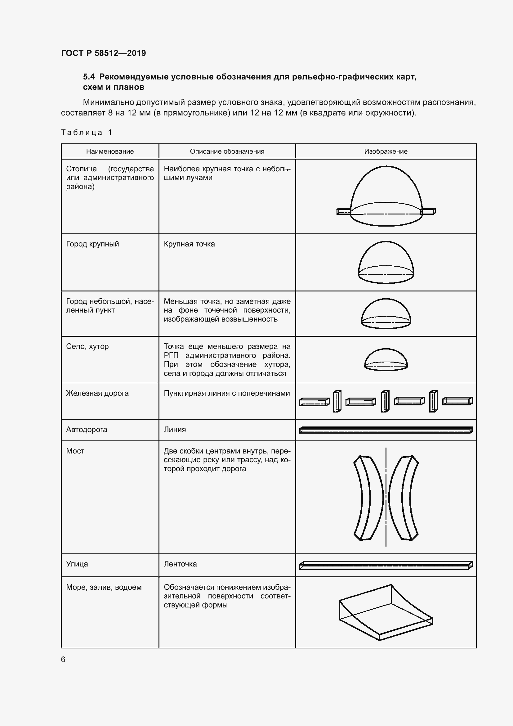 Страница 11 ГОСТ Р 58512-2019
