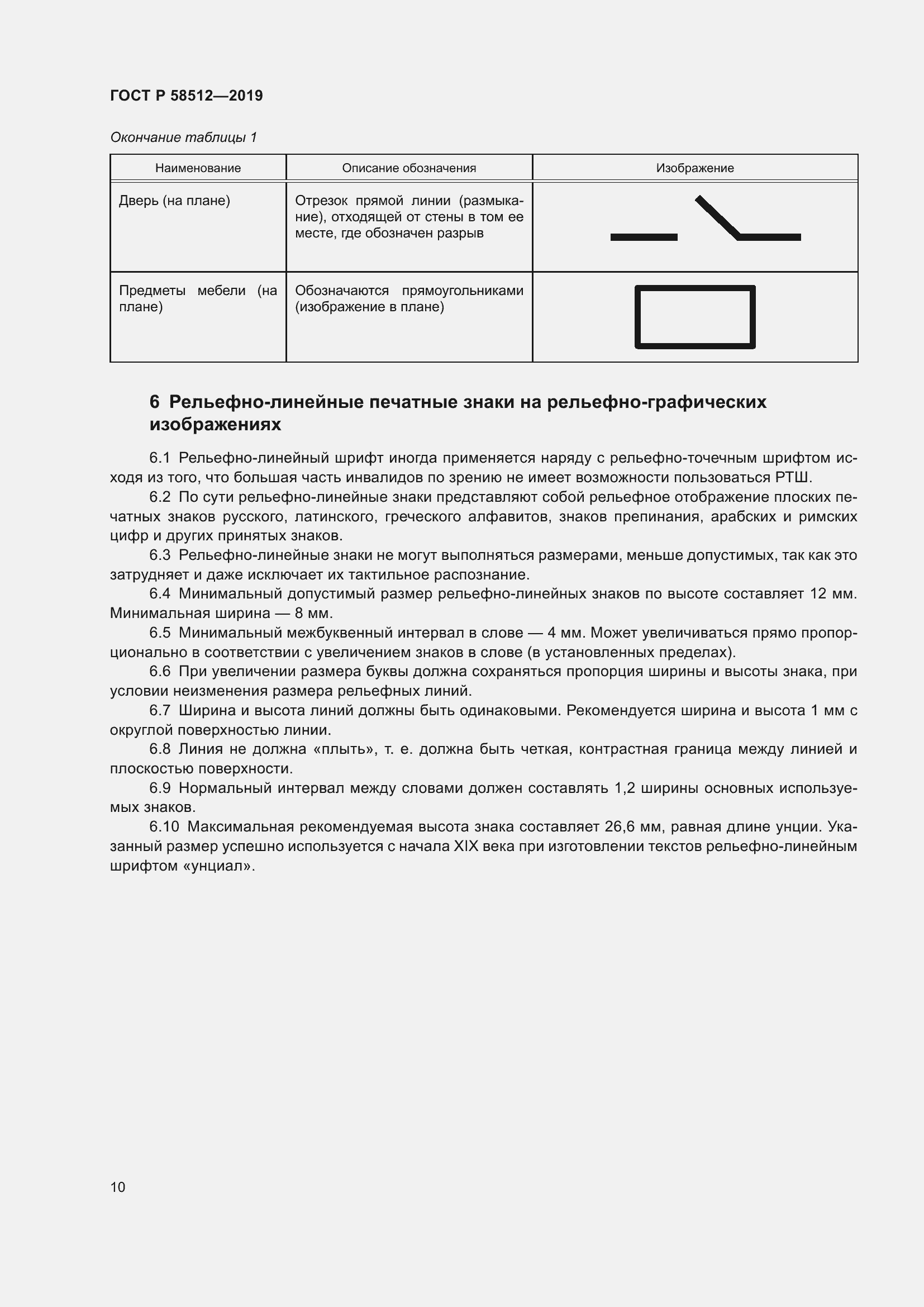 Страница 15 ГОСТ Р 58512-2019