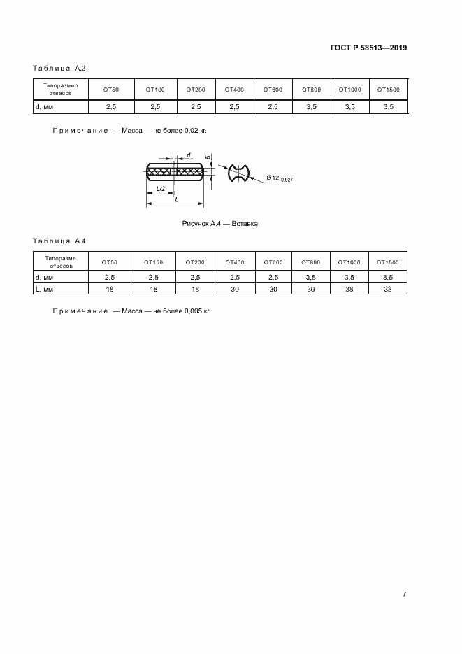 Страница 10 ГОСТ Р 58513-2019