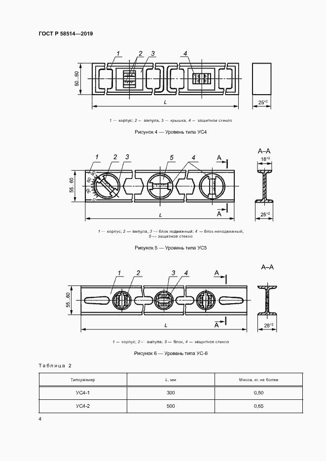 Страница 7 ГОСТ Р 58514-2019
