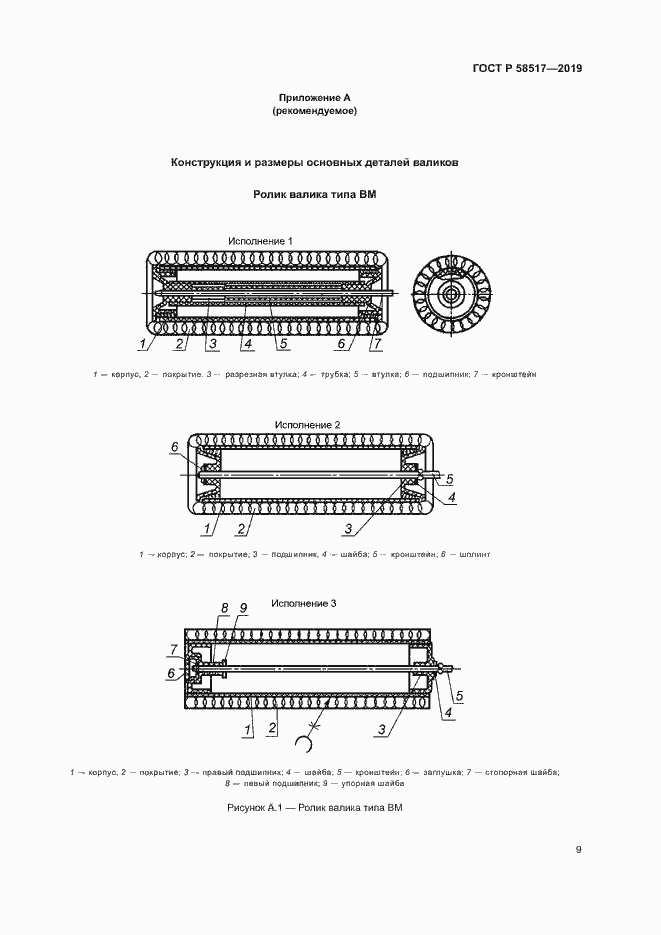 Страница 12 ГОСТ Р 58517-2019