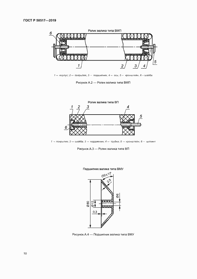 Страница 13 ГОСТ Р 58517-2019