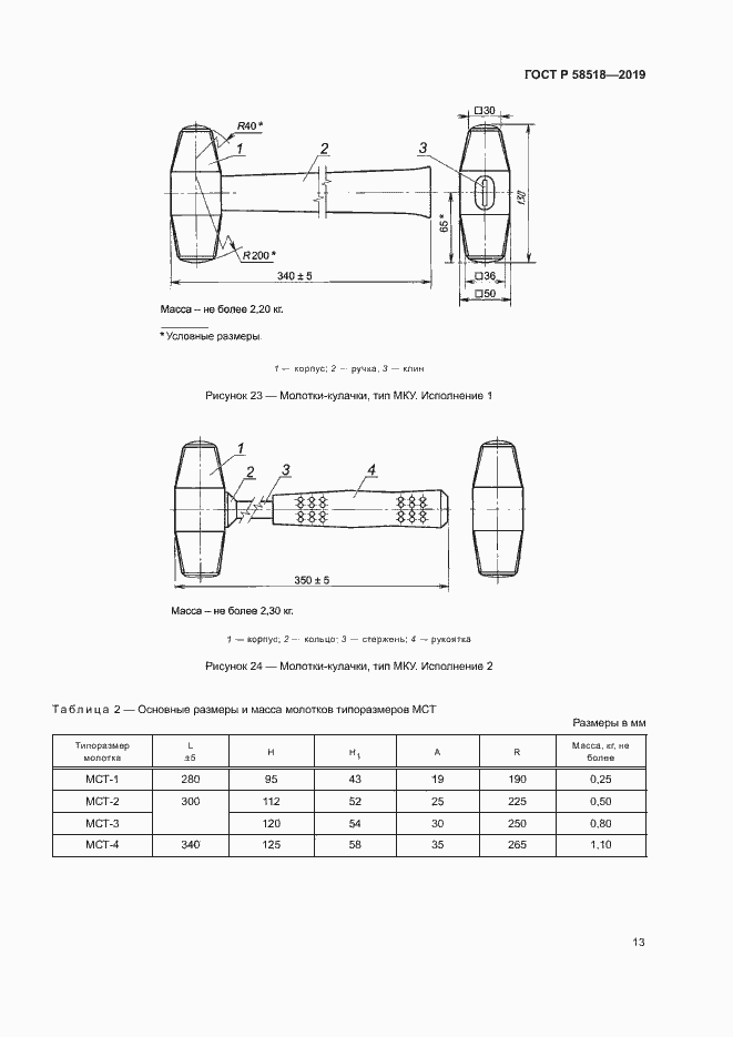 Страница 16 ГОСТ Р 58518-2019