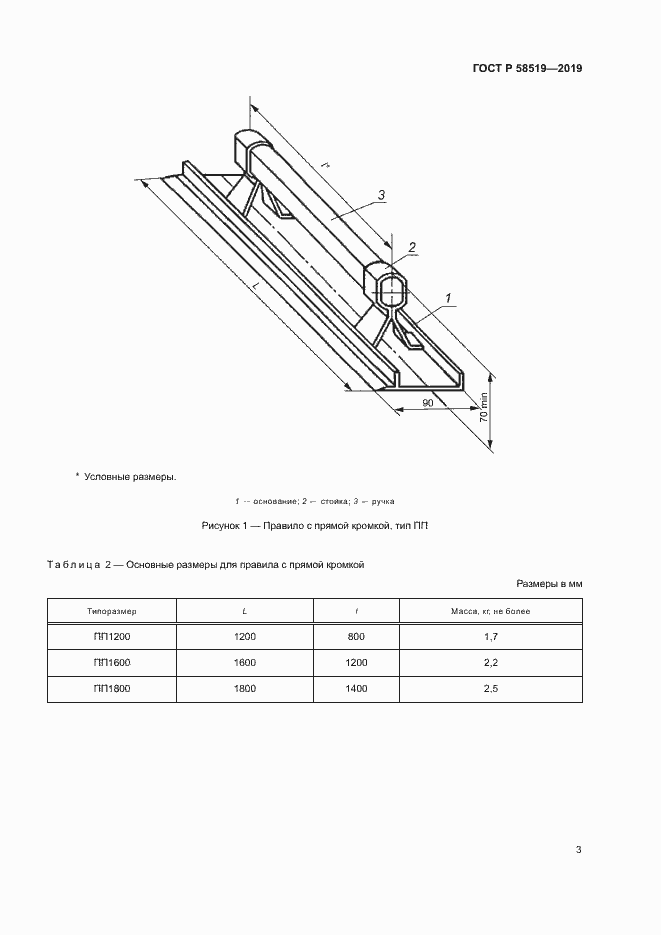 Страница 5 ГОСТ Р 58519-2019