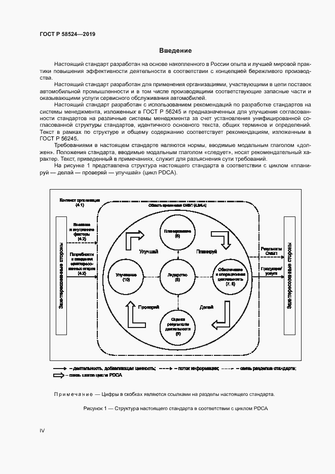 Страница 4 ГОСТ Р 58524-2019