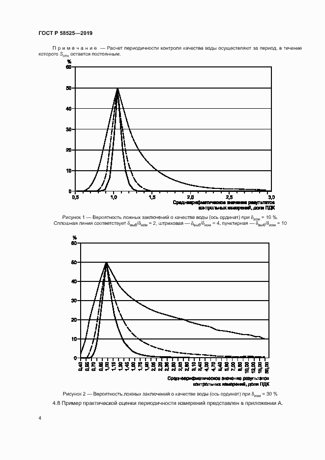 Страница 7 ГОСТ Р 58525-2019