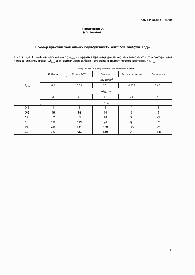 Страница 8 ГОСТ Р 58525-2019