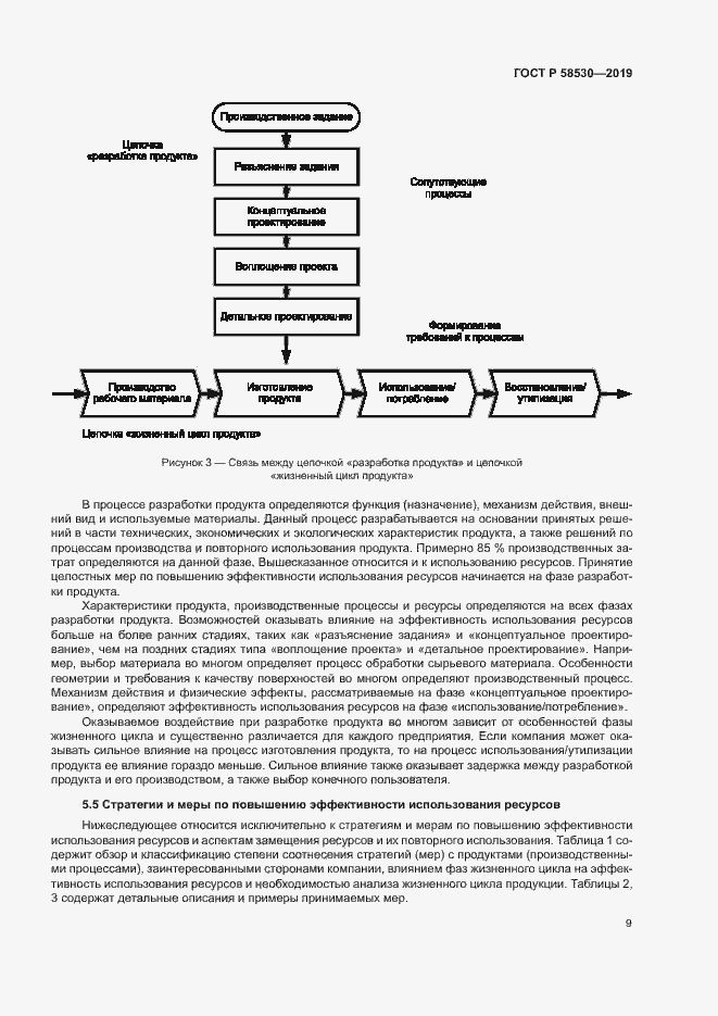 Страница 13 ГОСТ Р 58530-2019