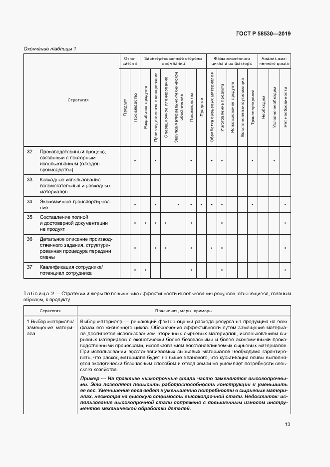 Страница 17 ГОСТ Р 58530-2019