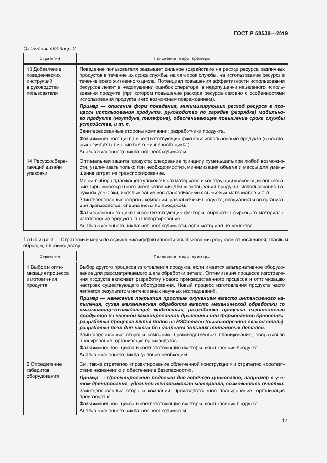 Страница 21 ГОСТ Р 58530-2019