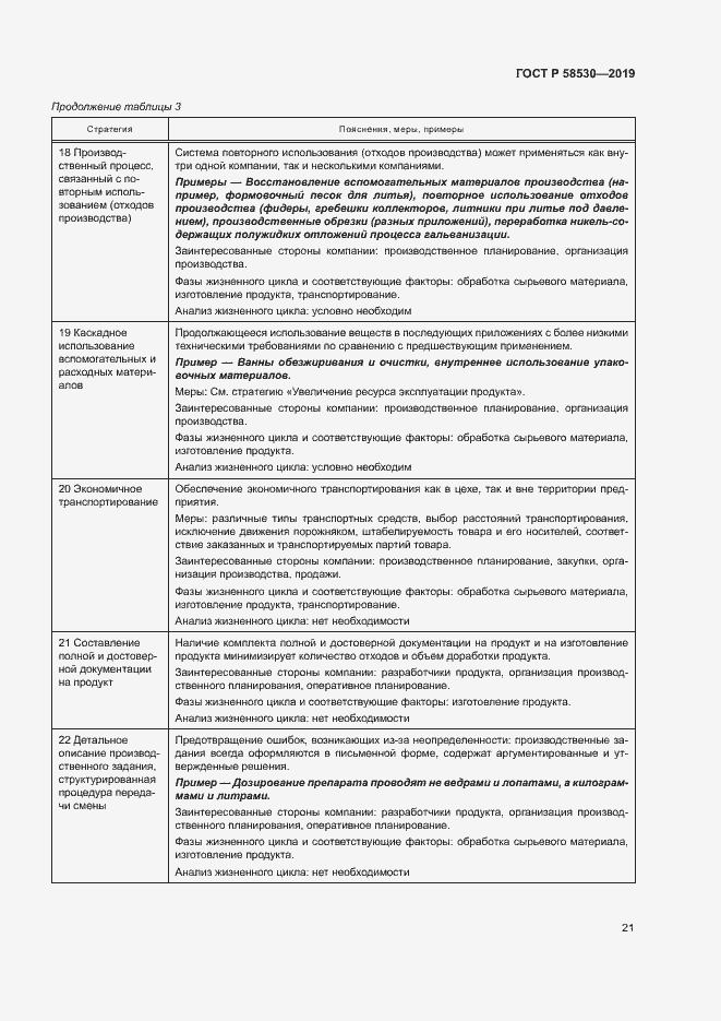 Страница 25 ГОСТ Р 58530-2019