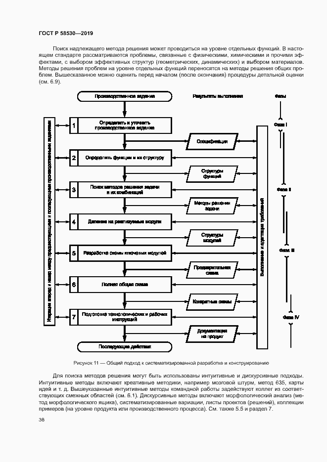 Страница 40 ГОСТ Р 58530-2019