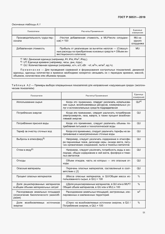 Страница 15 ГОСТ Р 58531-2019