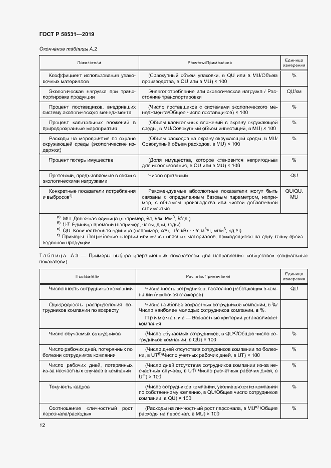 Страница 16 ГОСТ Р 58531-2019