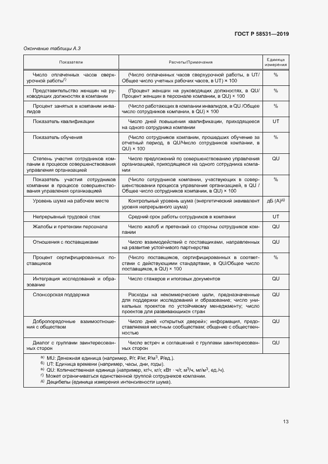 Страница 17 ГОСТ Р 58531-2019