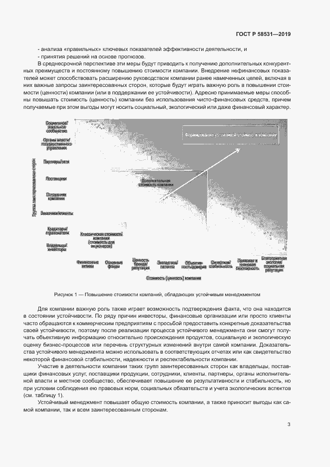 Страница 7 ГОСТ Р 58531-2019