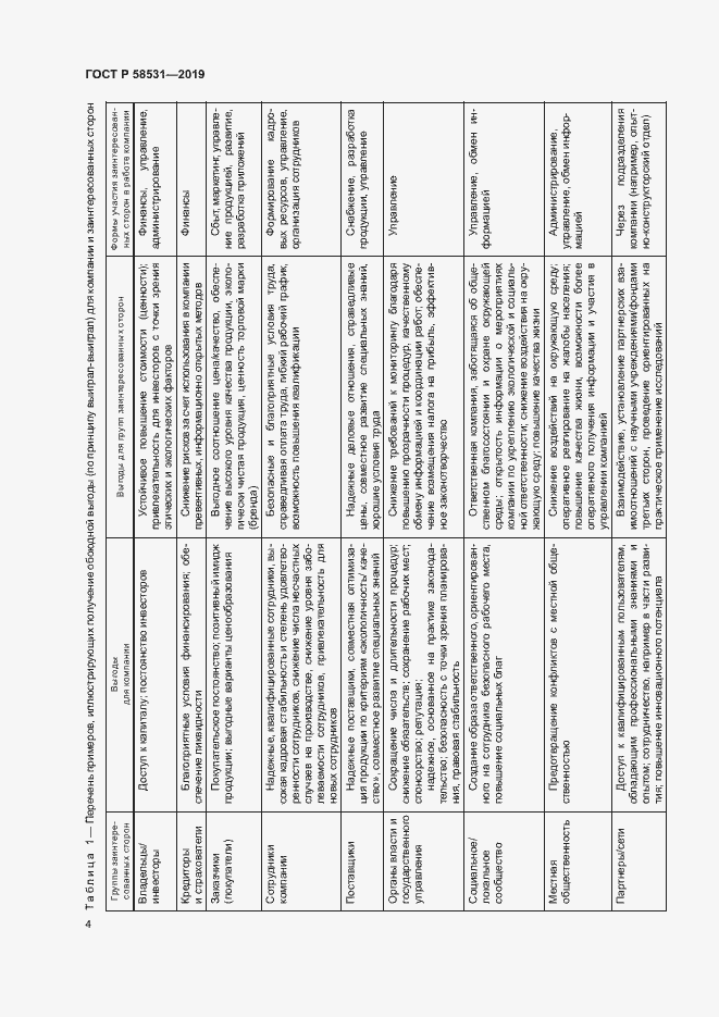 Страница 8 ГОСТ Р 58531-2019