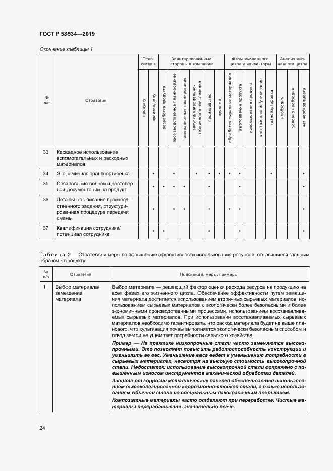 Страница 29 ГОСТ Р 58534-2019