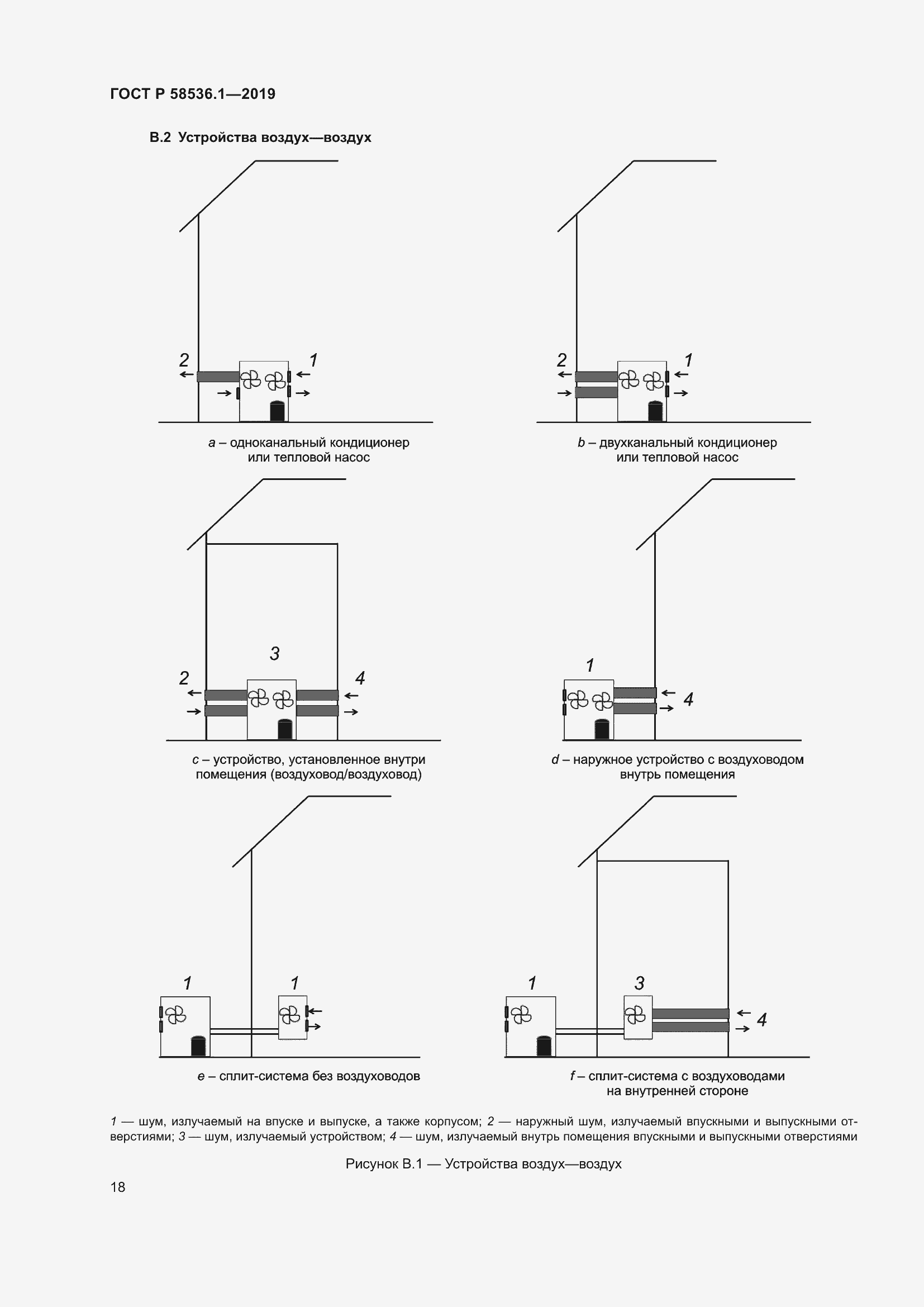 Страница 22 ГОСТ Р 58536.1-2019