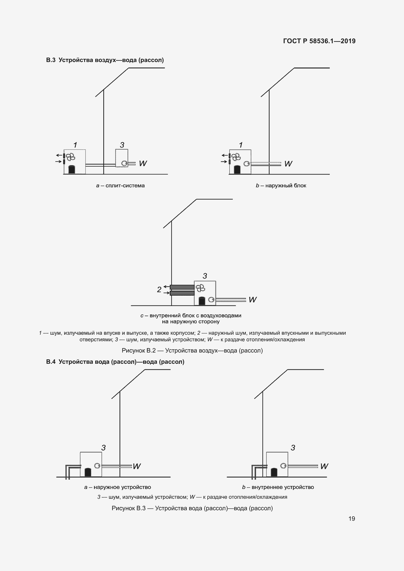 Страница 23 ГОСТ Р 58536.1-2019