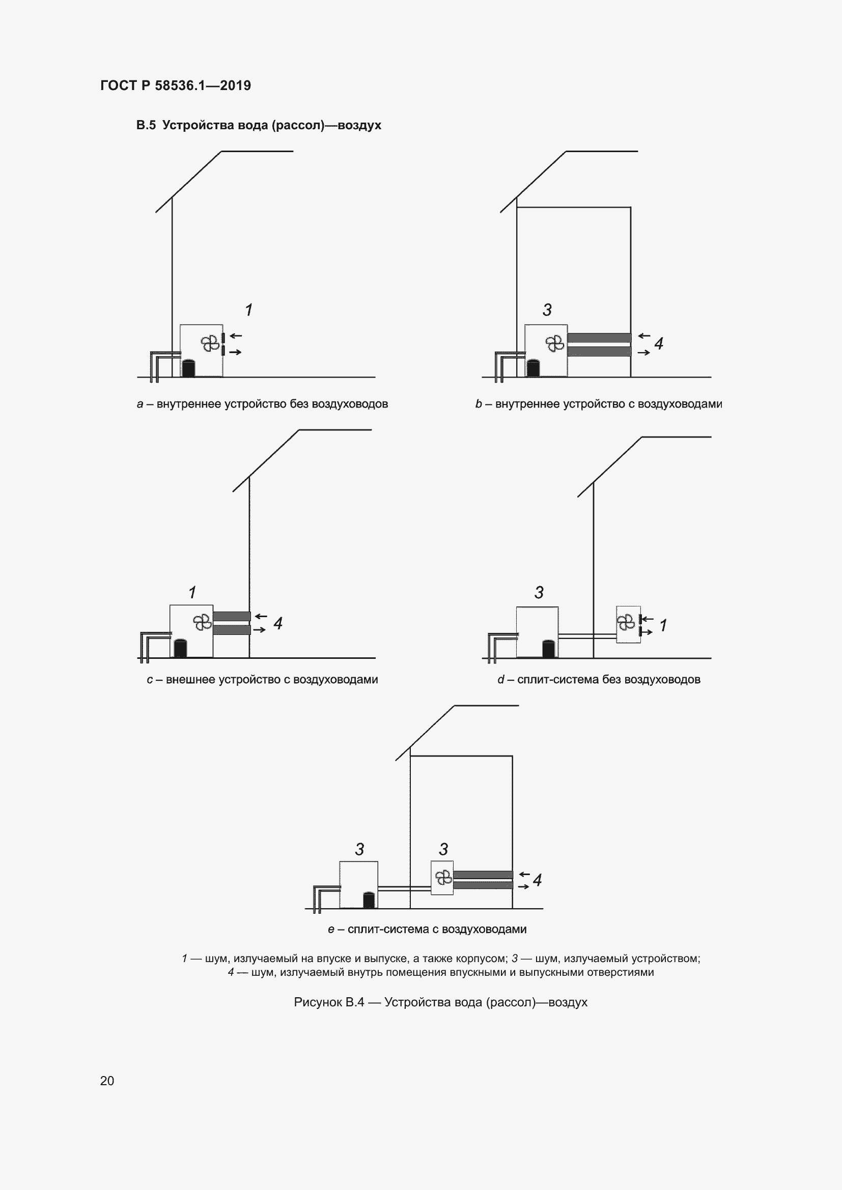Страница 24 ГОСТ Р 58536.1-2019