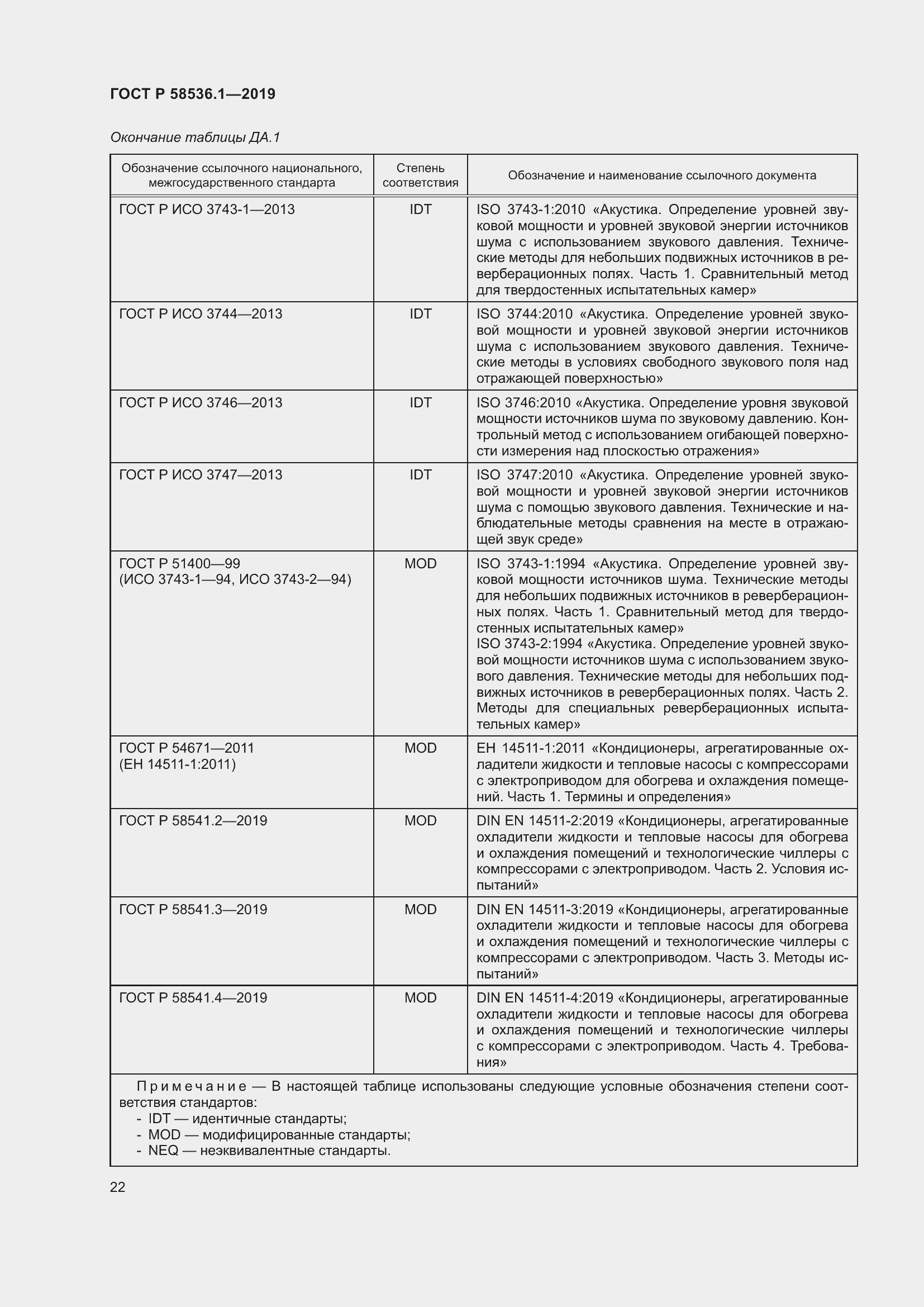 Страница 26 ГОСТ Р 58536.1-2019