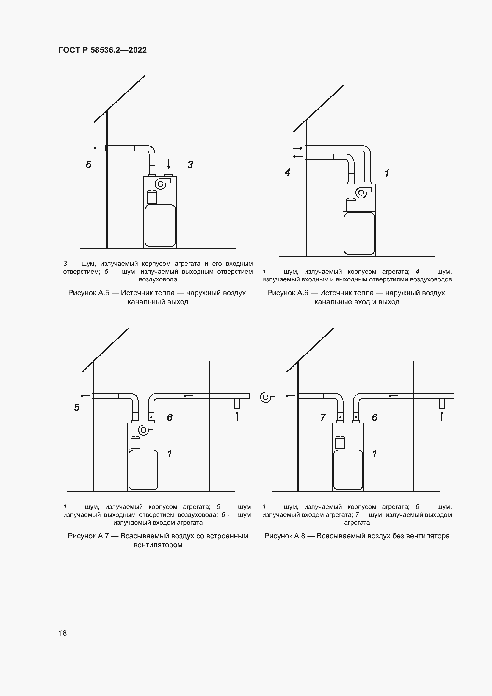 Страница 22 ГОСТ Р 58536.2-2022