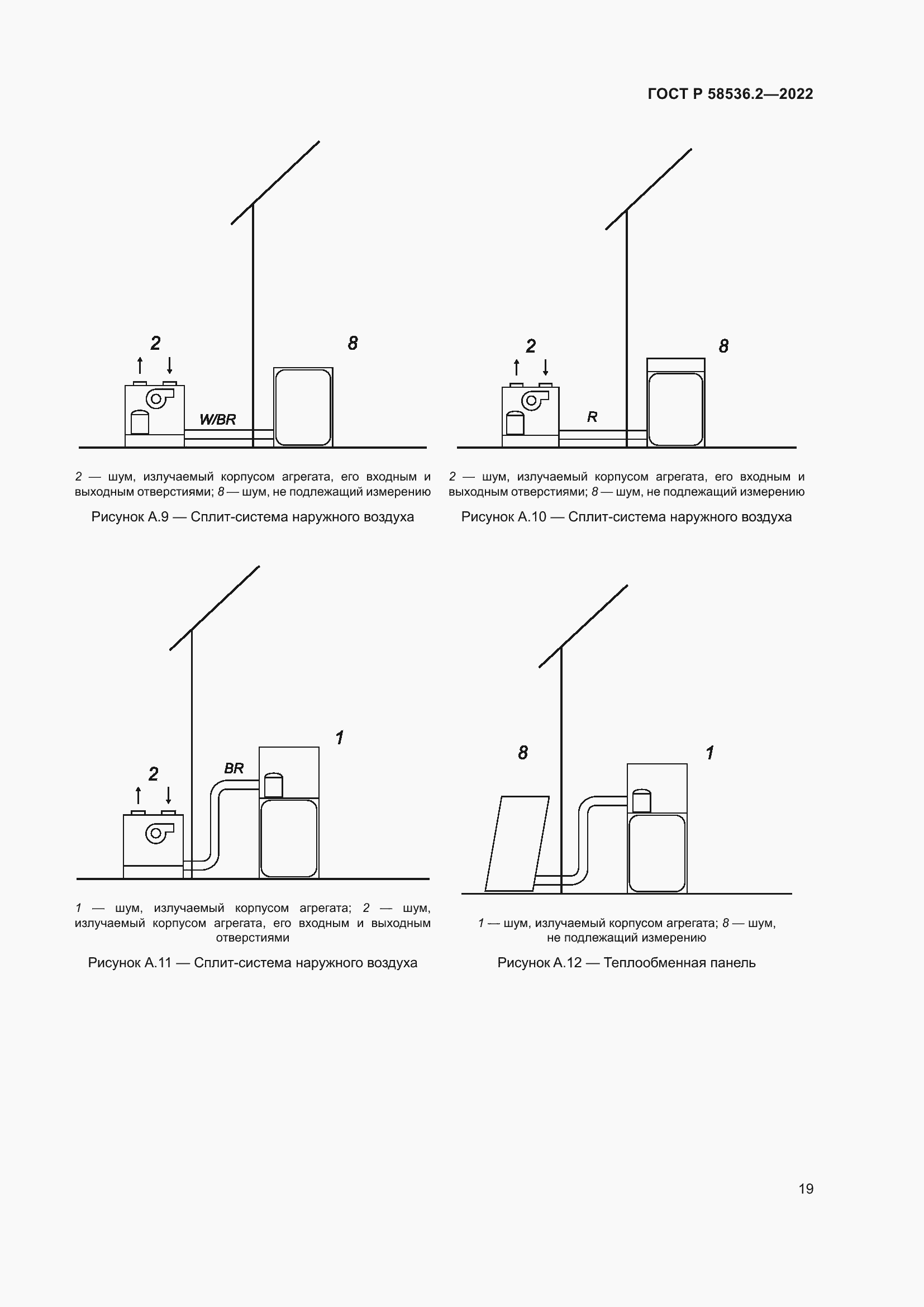 Страница 23 ГОСТ Р 58536.2-2022