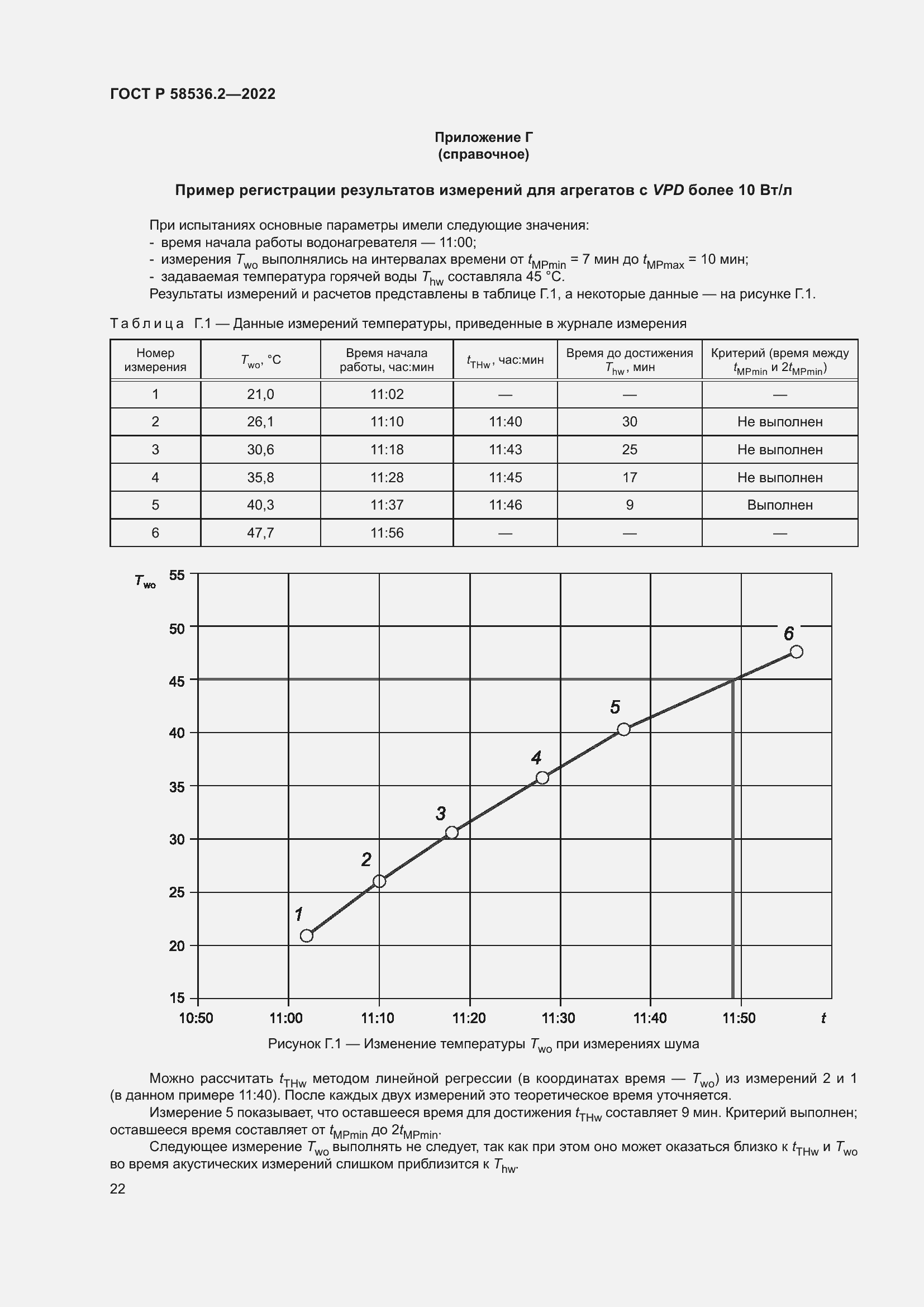 Страница 26 ГОСТ Р 58536.2-2022