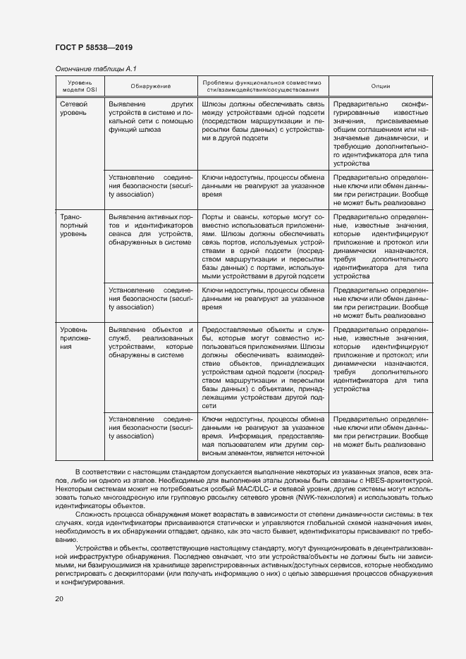 Страница 25 ГОСТ Р 58538-2019