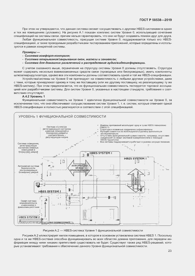 Страница 28 ГОСТ Р 58538-2019