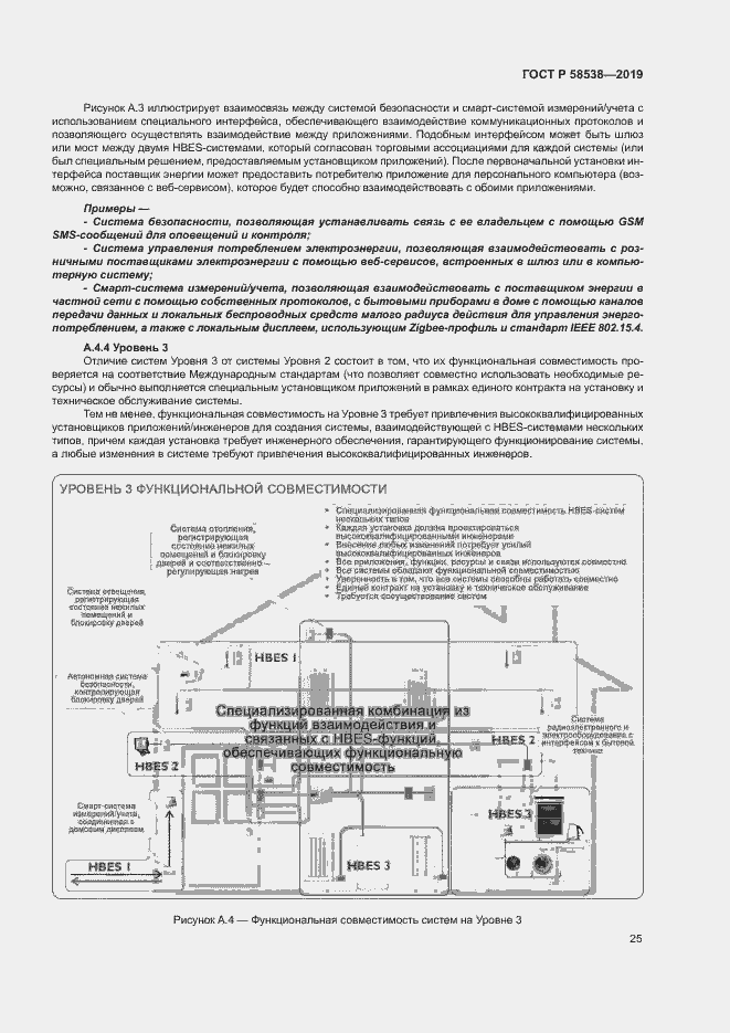 Страница 30 ГОСТ Р 58538-2019