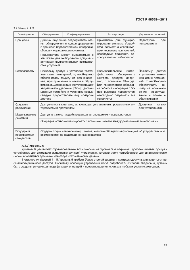 Страница 34 ГОСТ Р 58538-2019
