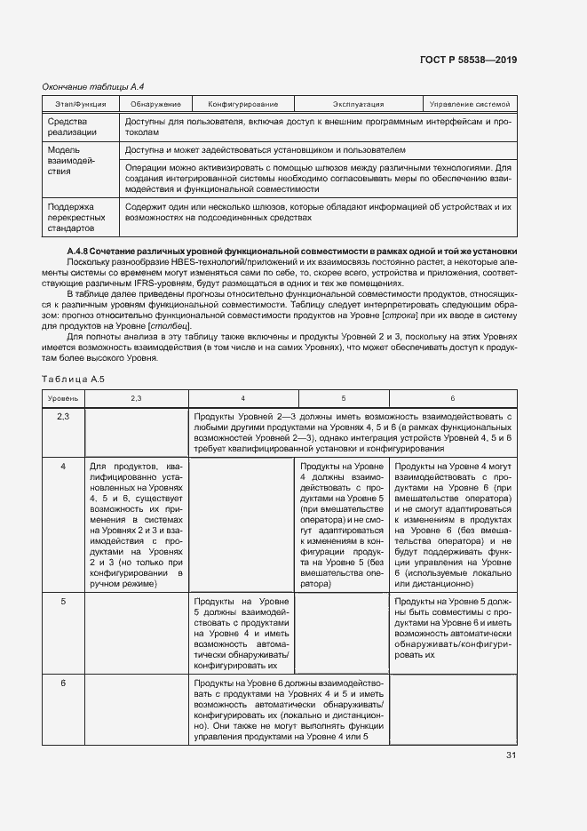 Страница 36 ГОСТ Р 58538-2019