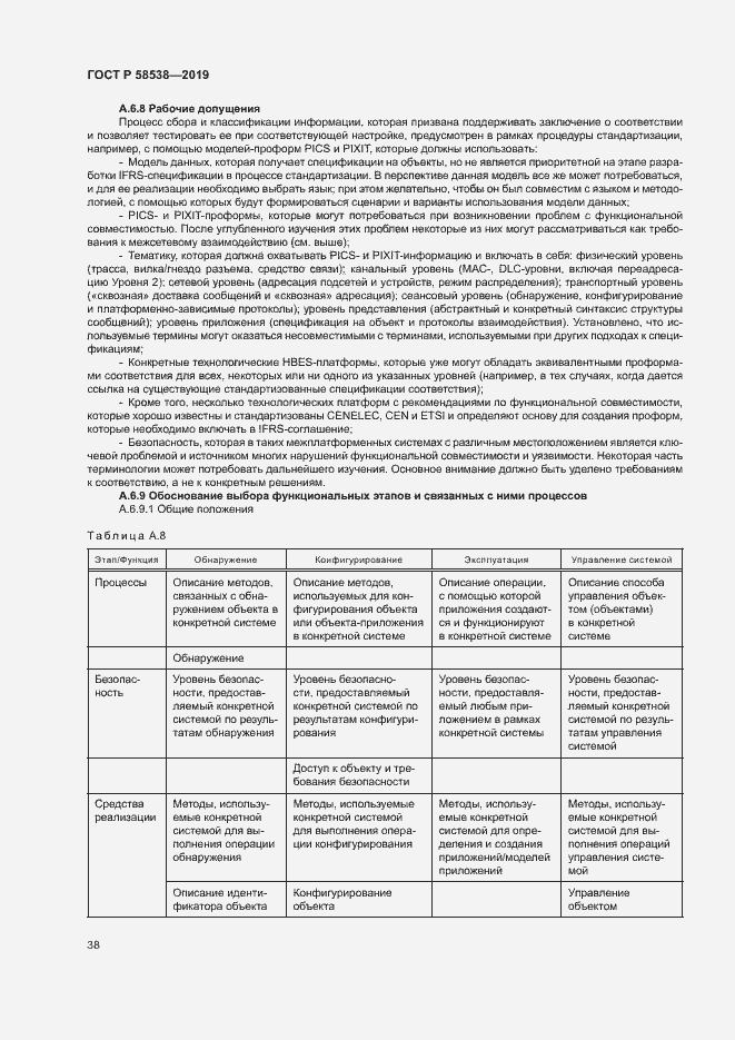 Страница 43 ГОСТ Р 58538-2019