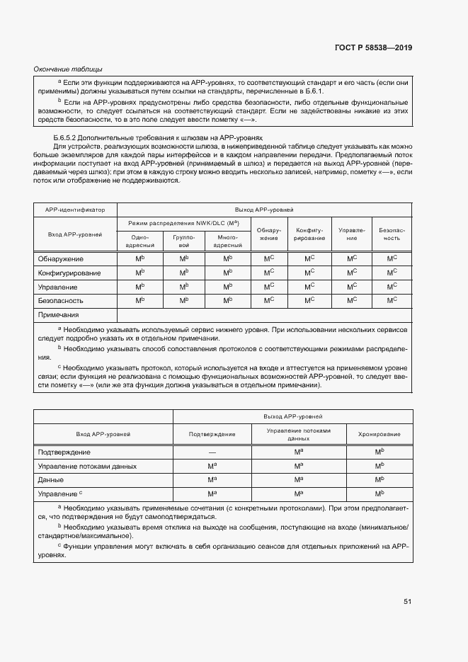 Страница 56 ГОСТ Р 58538-2019