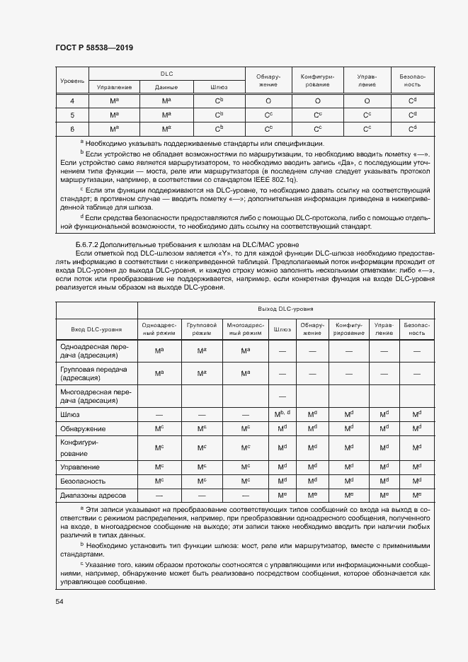 Страница 59 ГОСТ Р 58538-2019