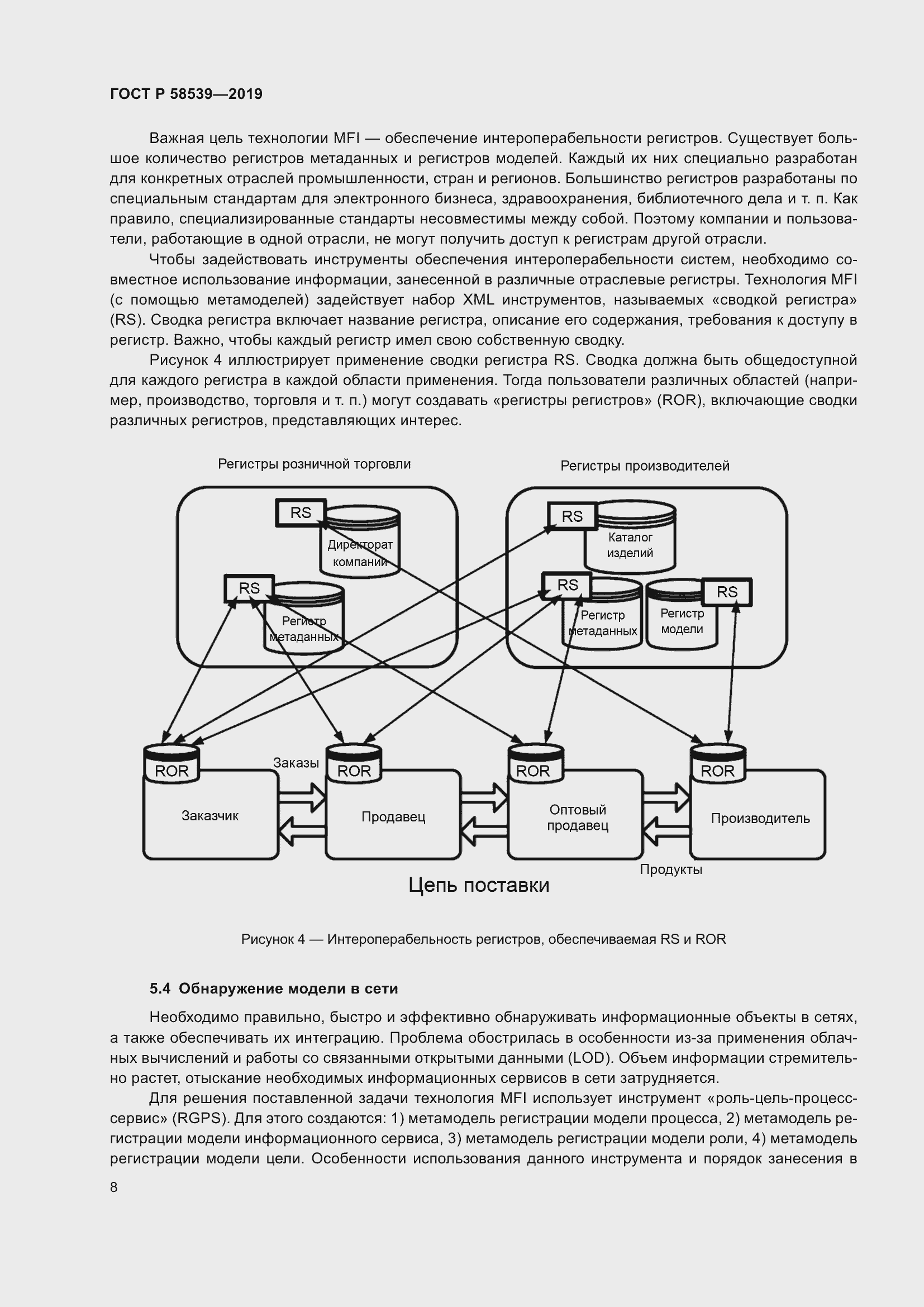 Страница 12 ГОСТ Р 58539-2019