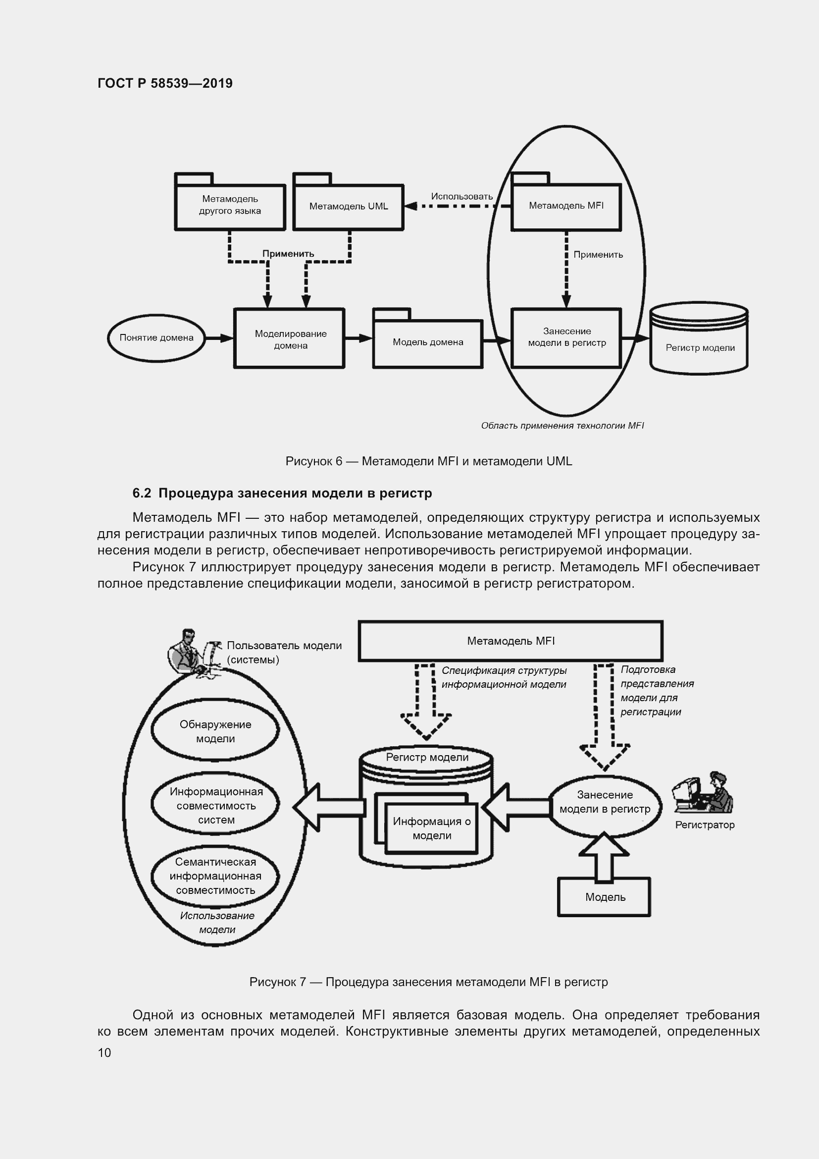 Страница 14 ГОСТ Р 58539-2019