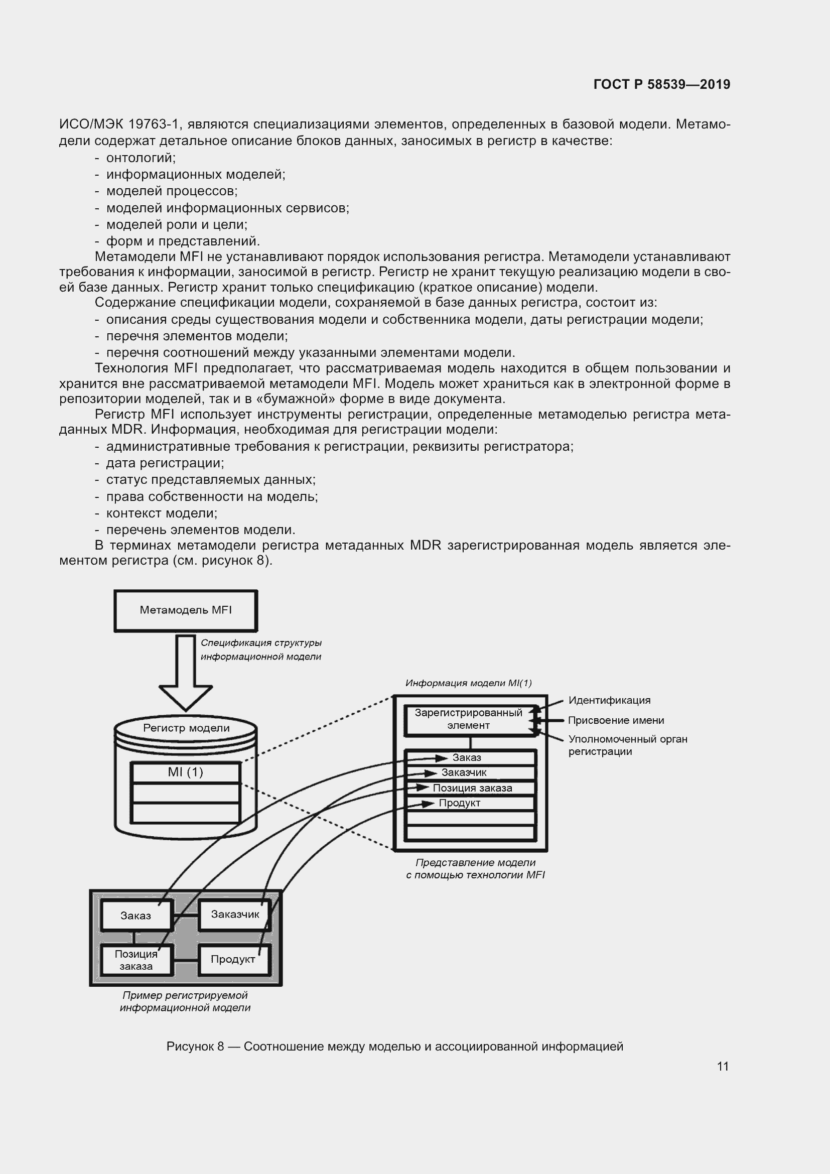 Страница 15 ГОСТ Р 58539-2019