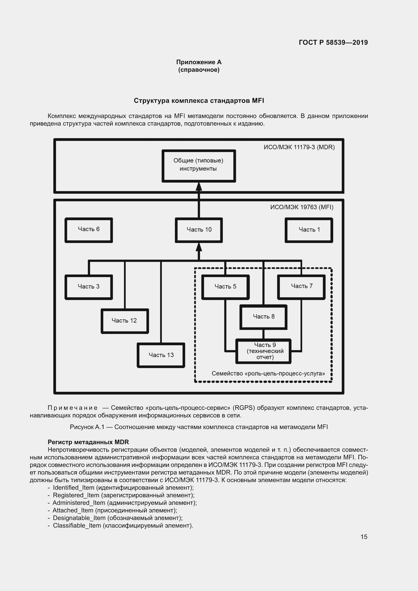 Страница 19 ГОСТ Р 58539-2019