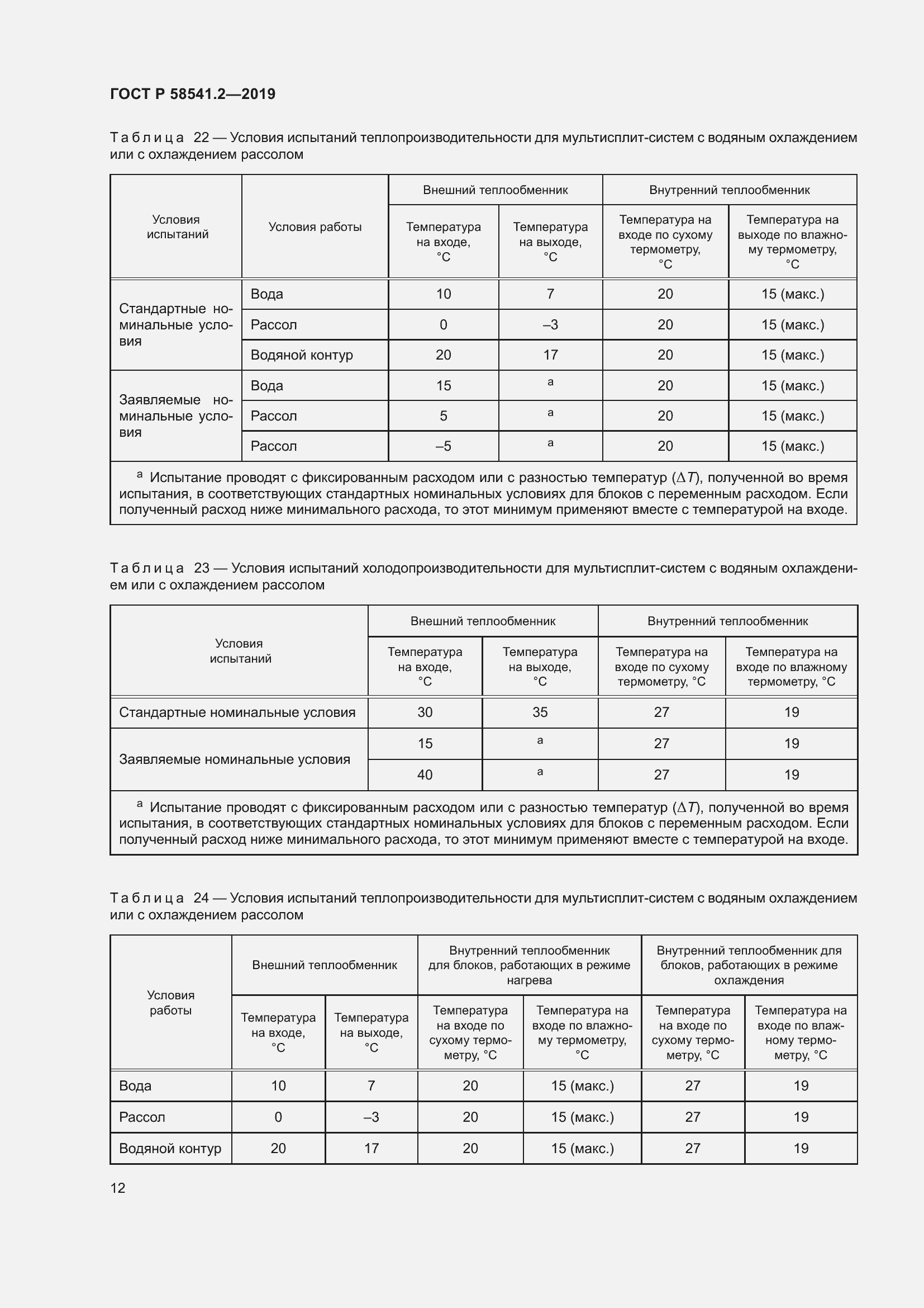 Страница 16 ГОСТ Р 58541.2-2019