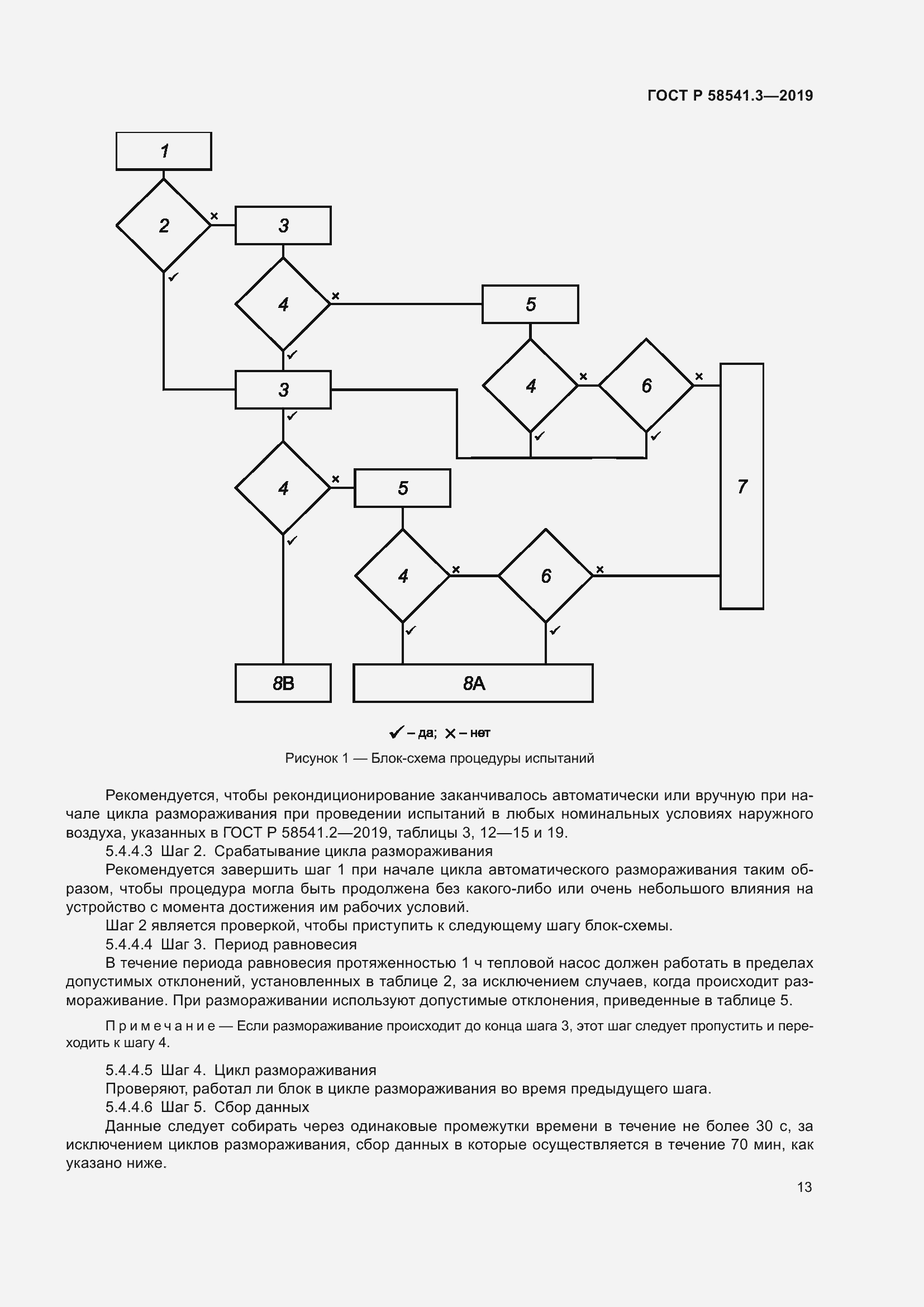 Страница 17 ГОСТ Р 58541.3-2019