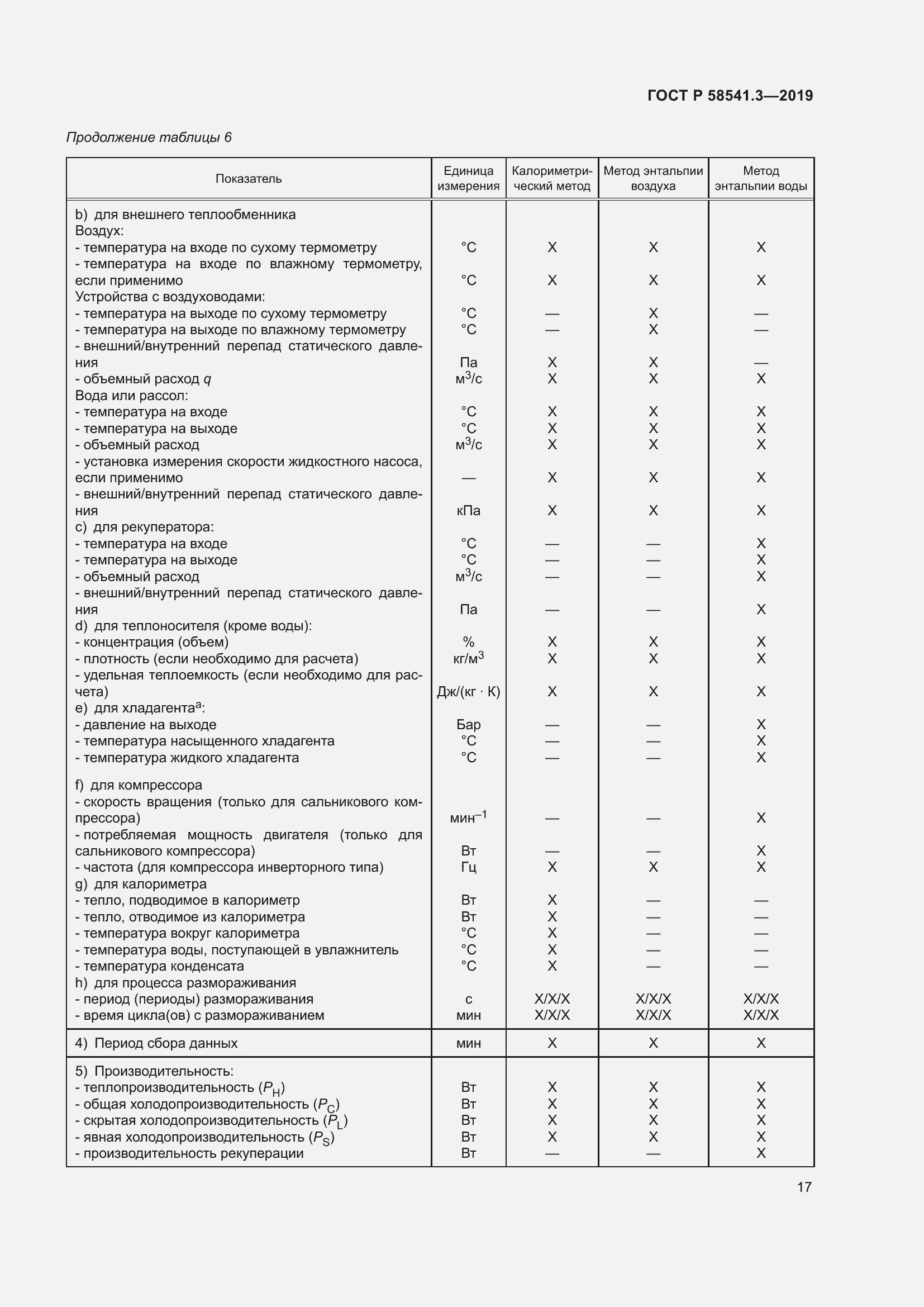 Страница 21 ГОСТ Р 58541.3-2019