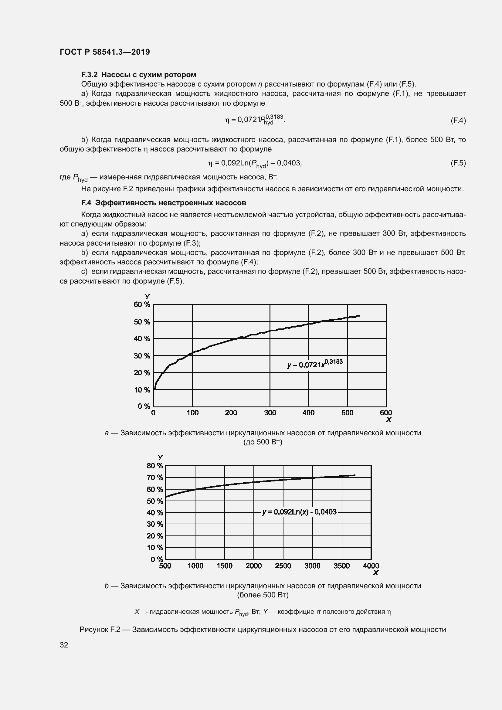 Страница 36 ГОСТ Р 58541.3-2019