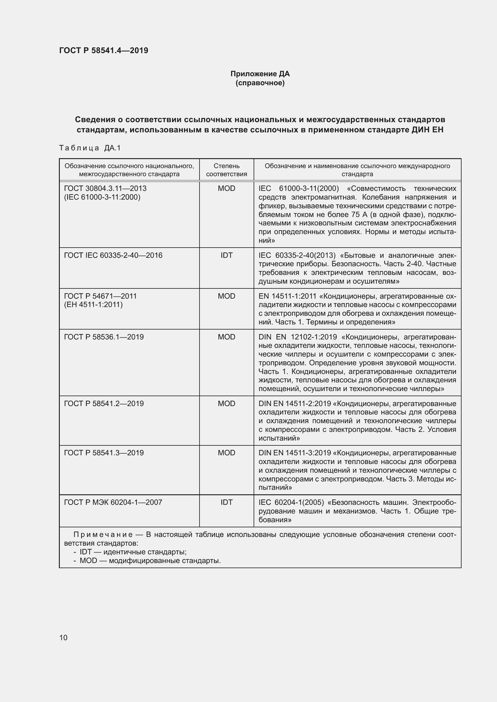 Страница 14 ГОСТ Р 58541.4-2019
