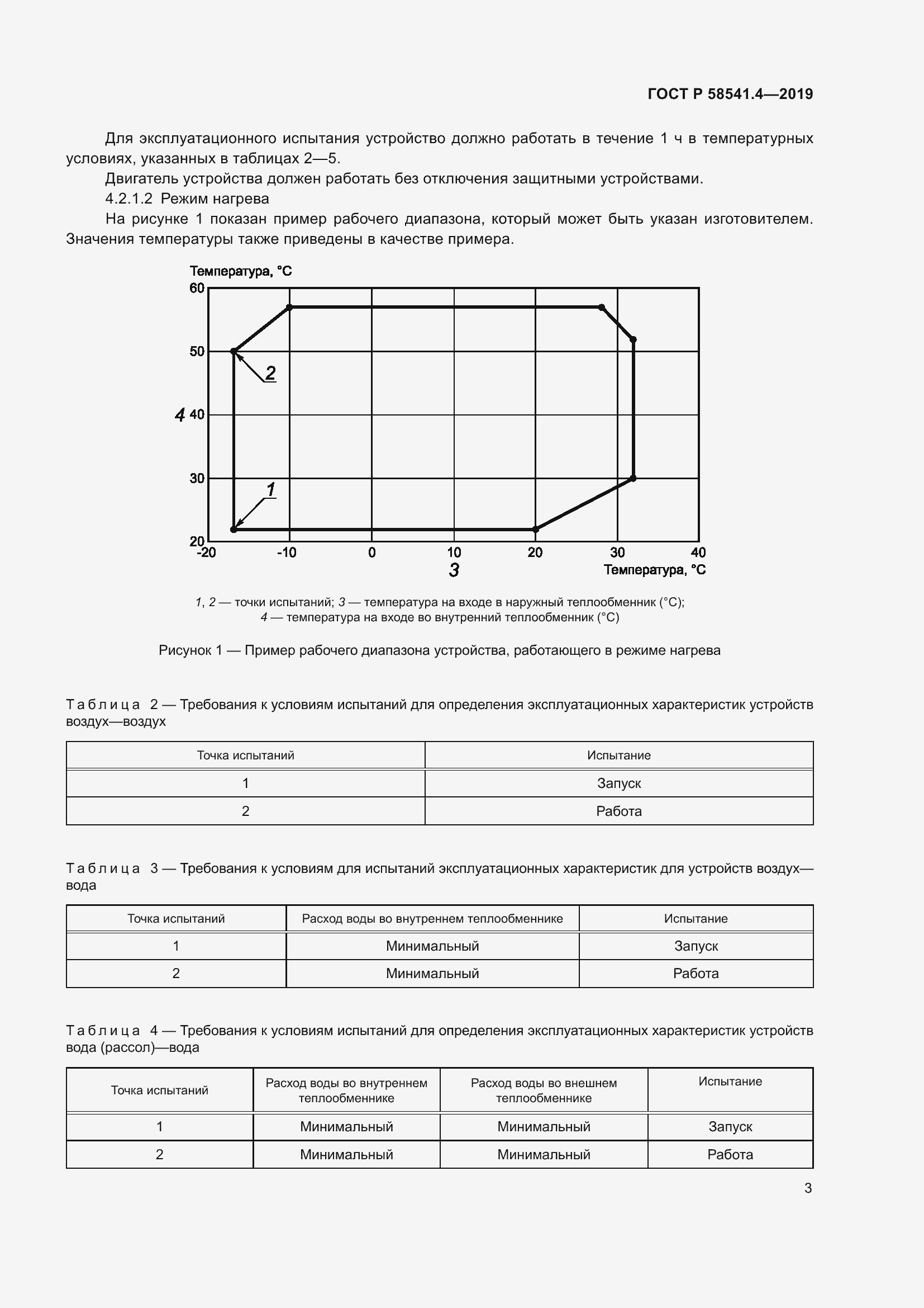 Страница 7 ГОСТ Р 58541.4-2019