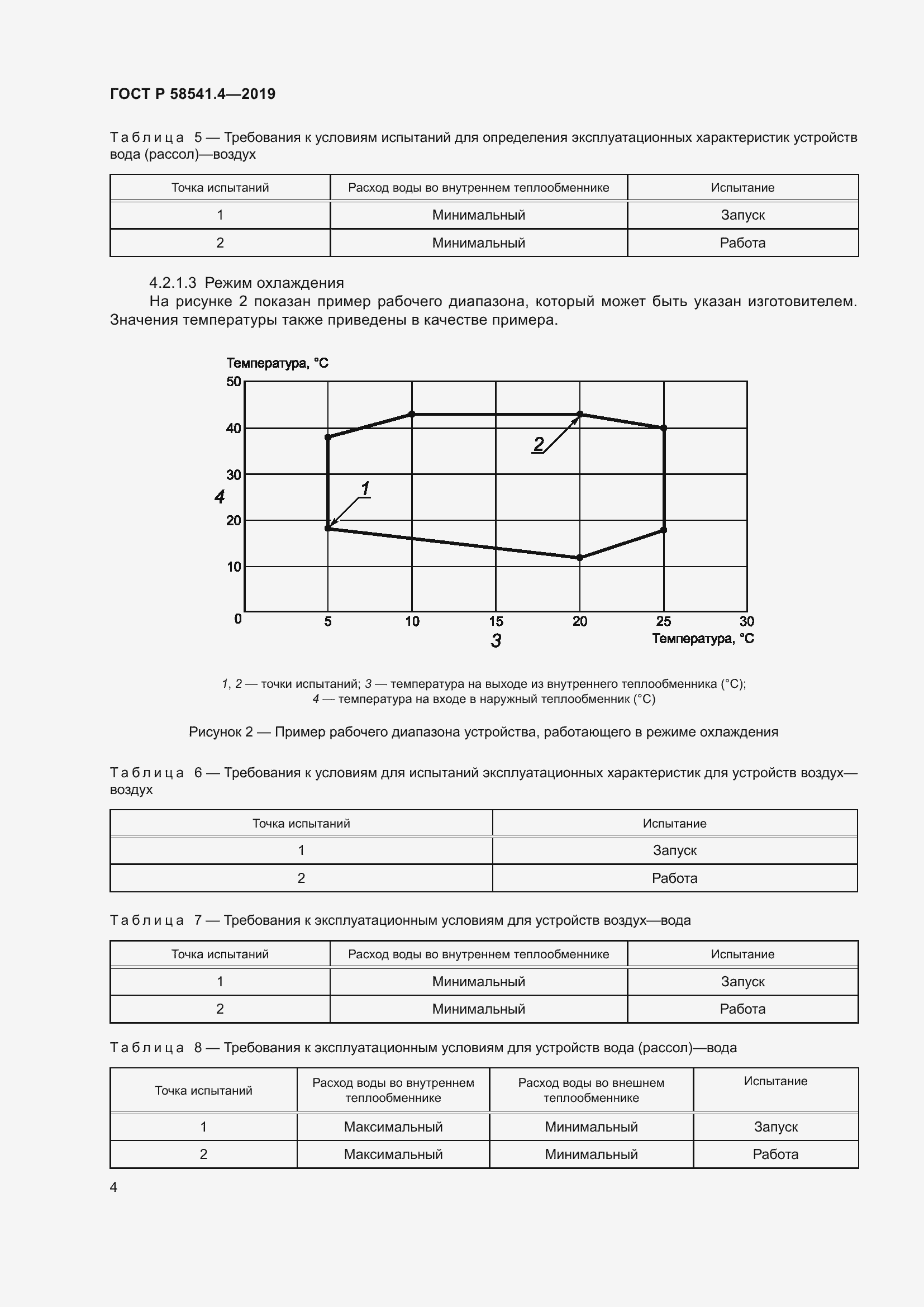 Страница 8 ГОСТ Р 58541.4-2019