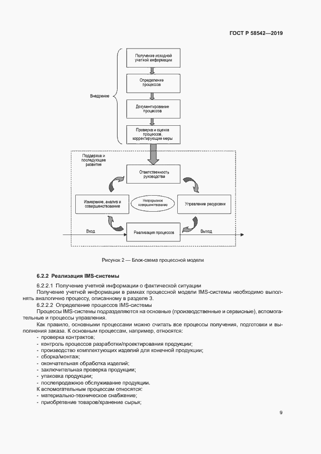 Страница 13 ГОСТ Р 58542-2019